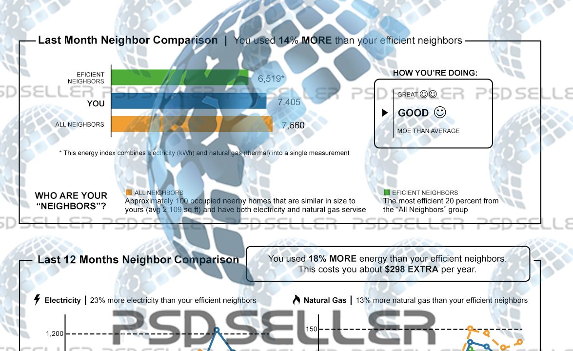 Xcel Energy Utility Bill Psd Template: Xcel Energy Proof Of Address Psd Template – Colorado, Michigan, Minnesota, New Mexico, North Dakota, South Dakota, Texas, Wisconsin