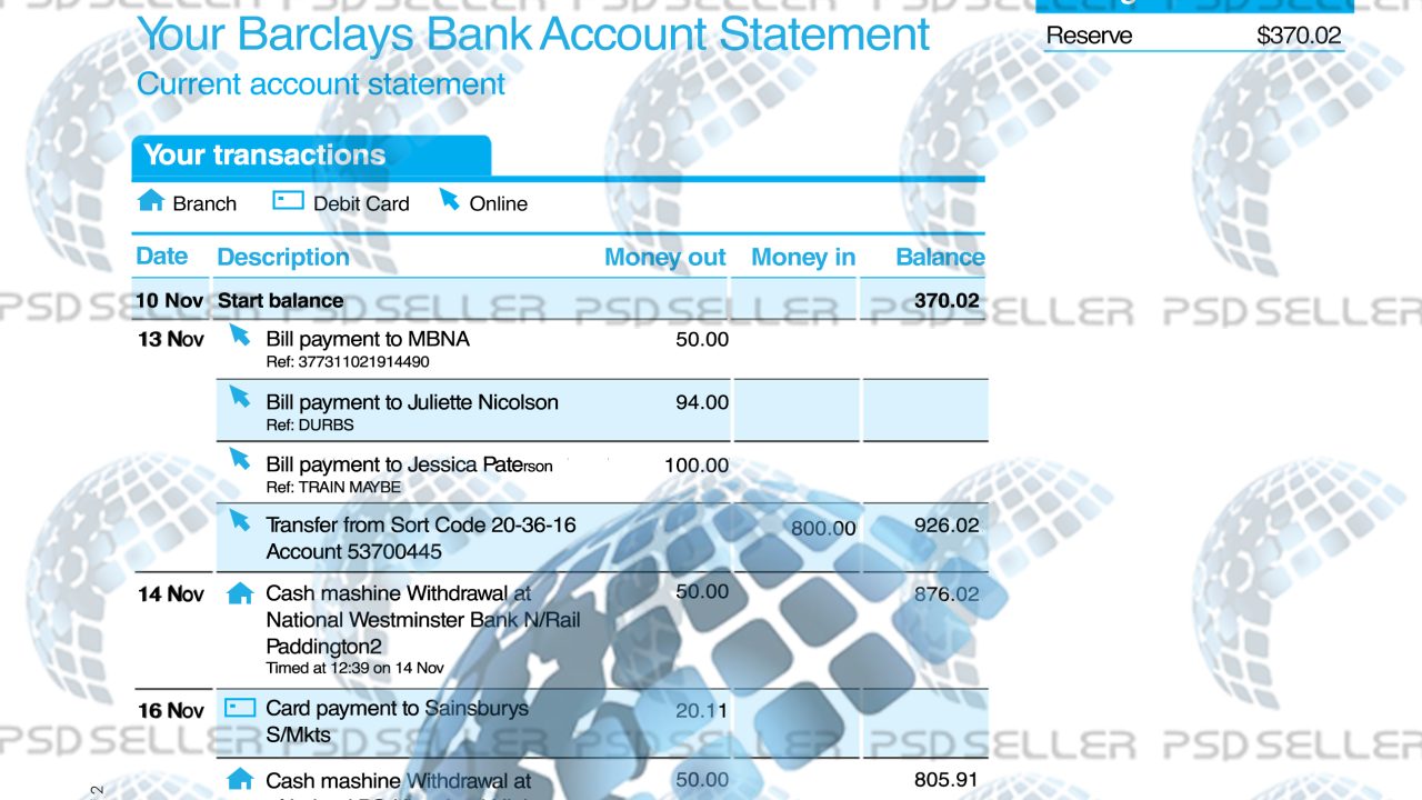 Barclays Bank Statement Psd Template